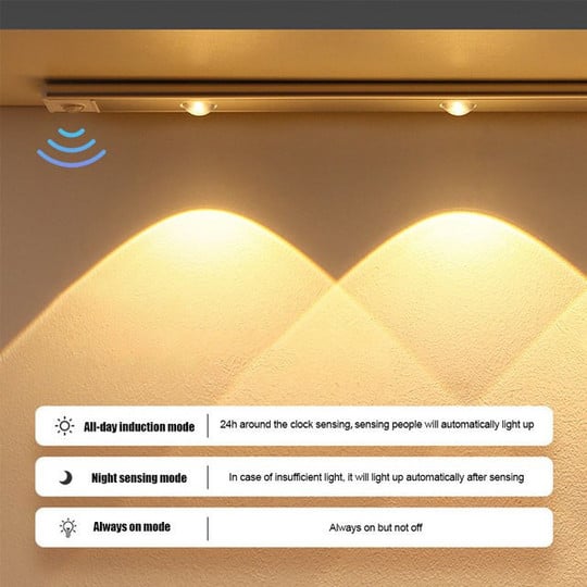 🔥LAST DAY 49% OFF💡LED MOTION SENSOR CABINET LIGHT(USB CHARGING)