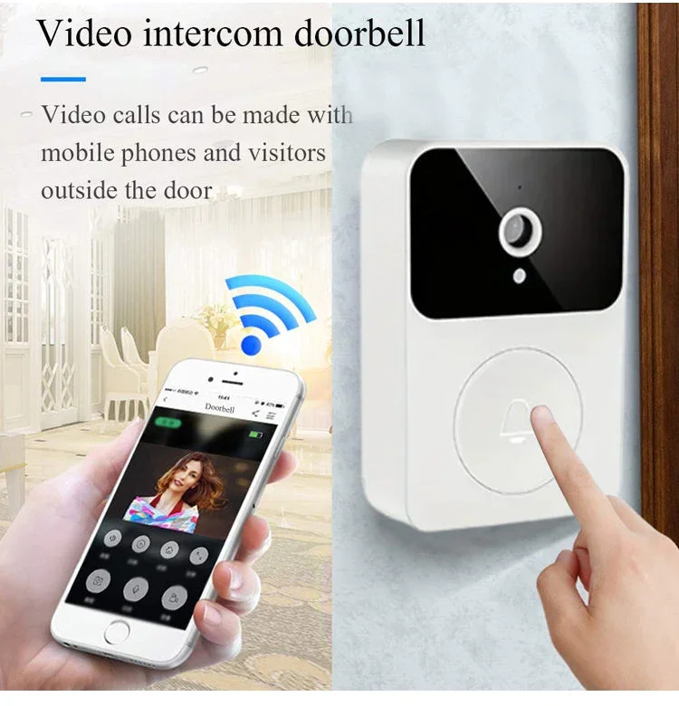 Wireless Video Doorbell With Camera