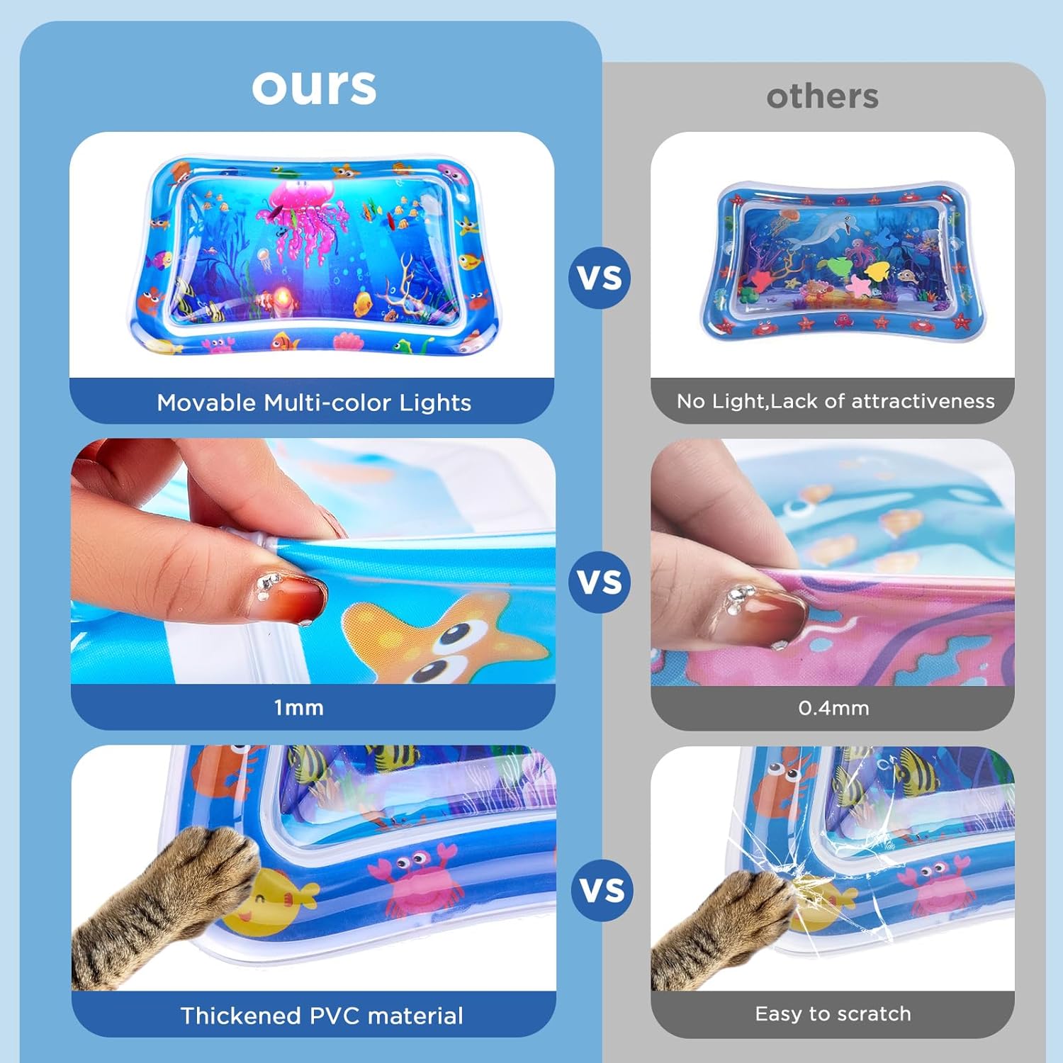 Multi-Color Lighted Cat Water Mat