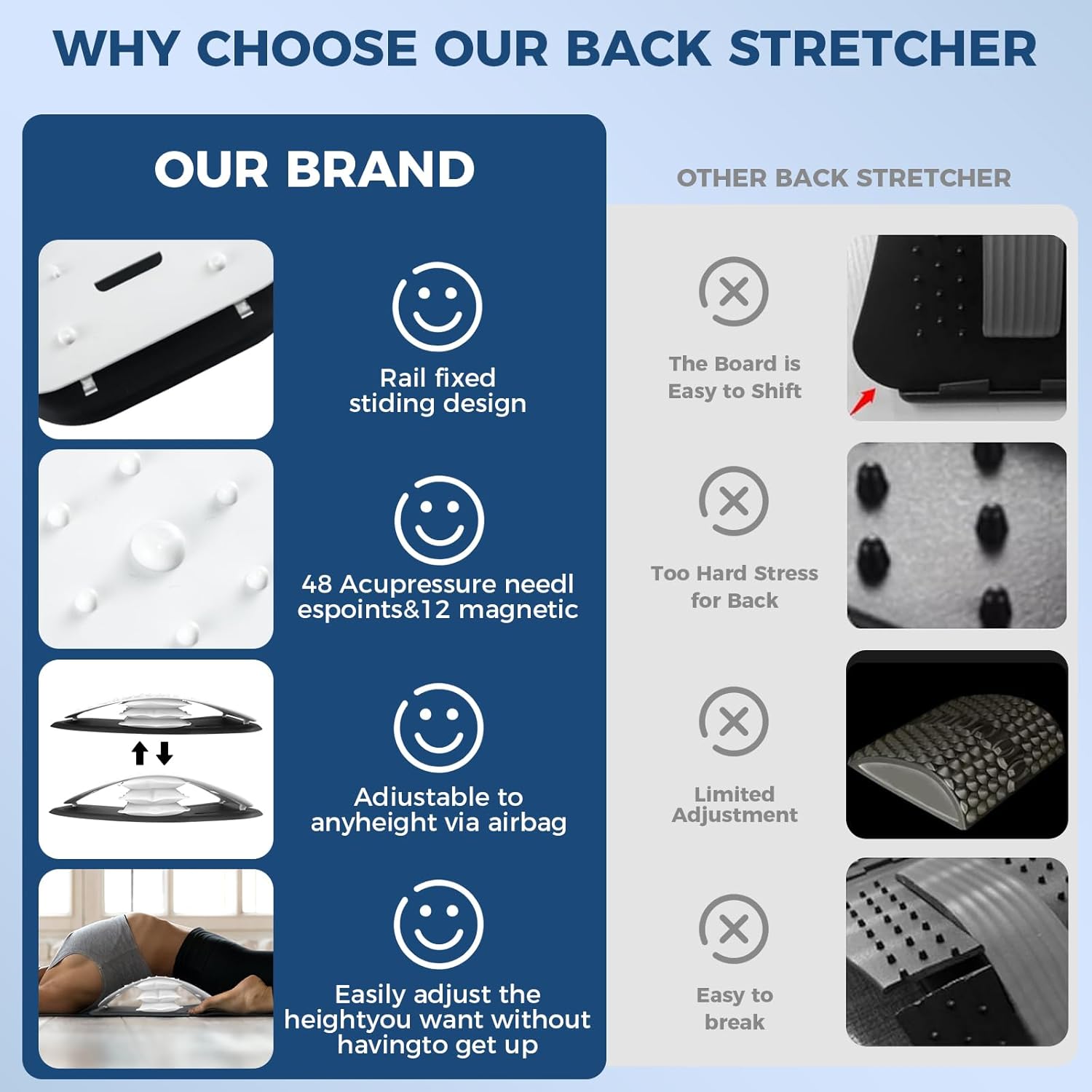 Welnax™ Back Stretcher for Lower Back Pain Relief