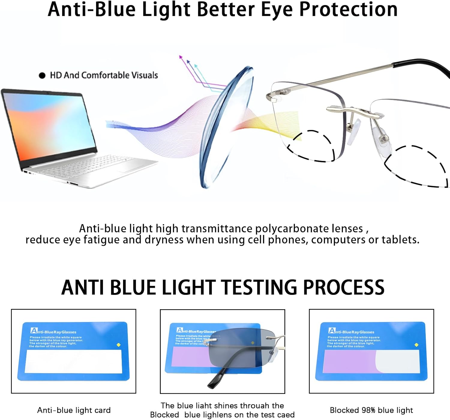 Rimless Bifocal Photochromic Reading Glasses