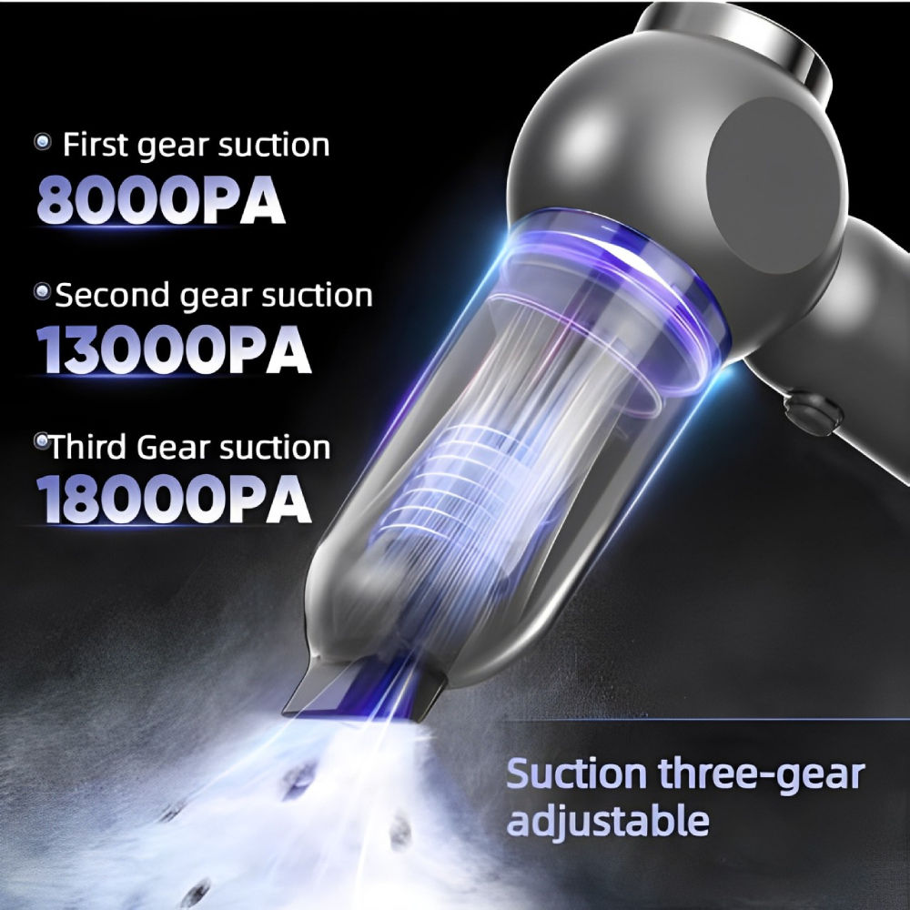 Welnax™ Powerful 6 in 1 Wireless Vacuum Cleaner for Car