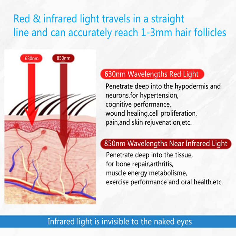 Infrared Light Therapy Glove