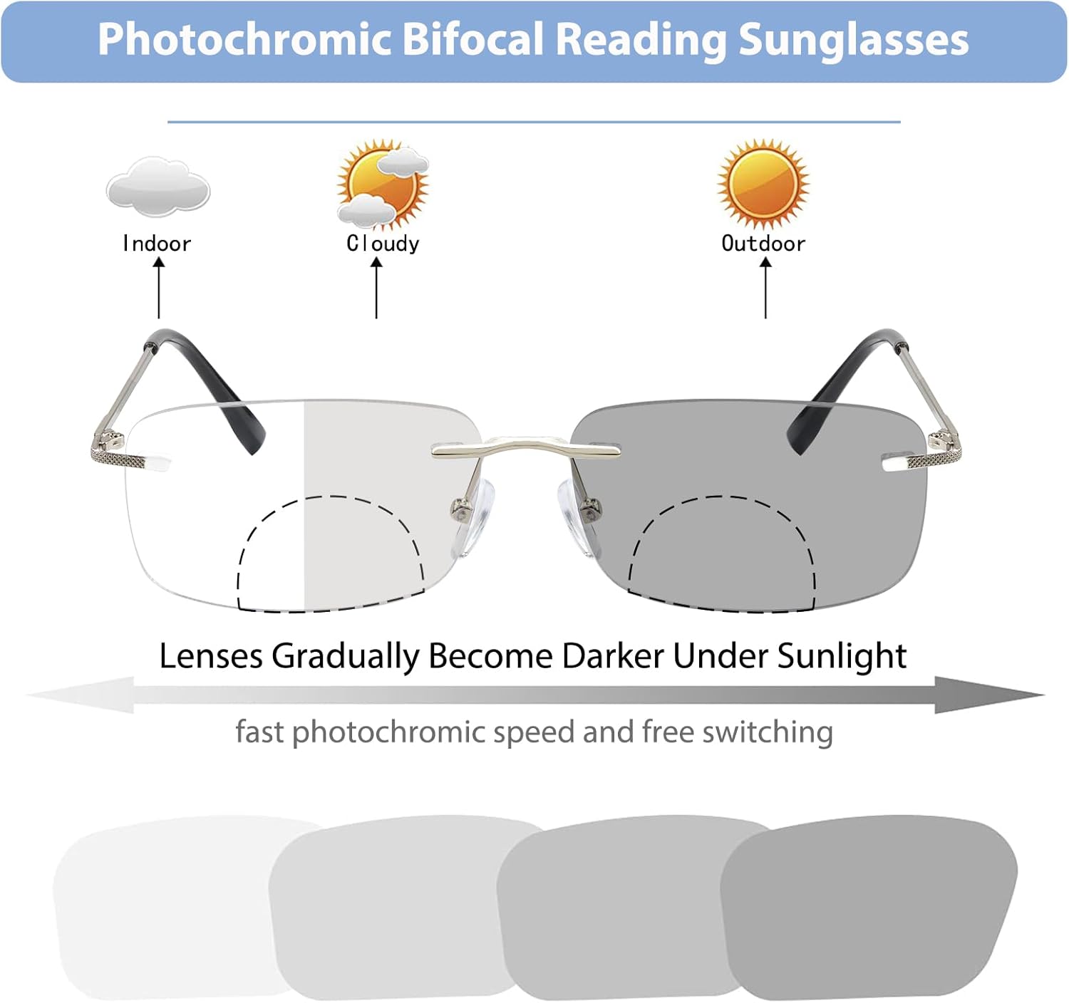 Rimless Bifocal Photochromic Reading Glasses