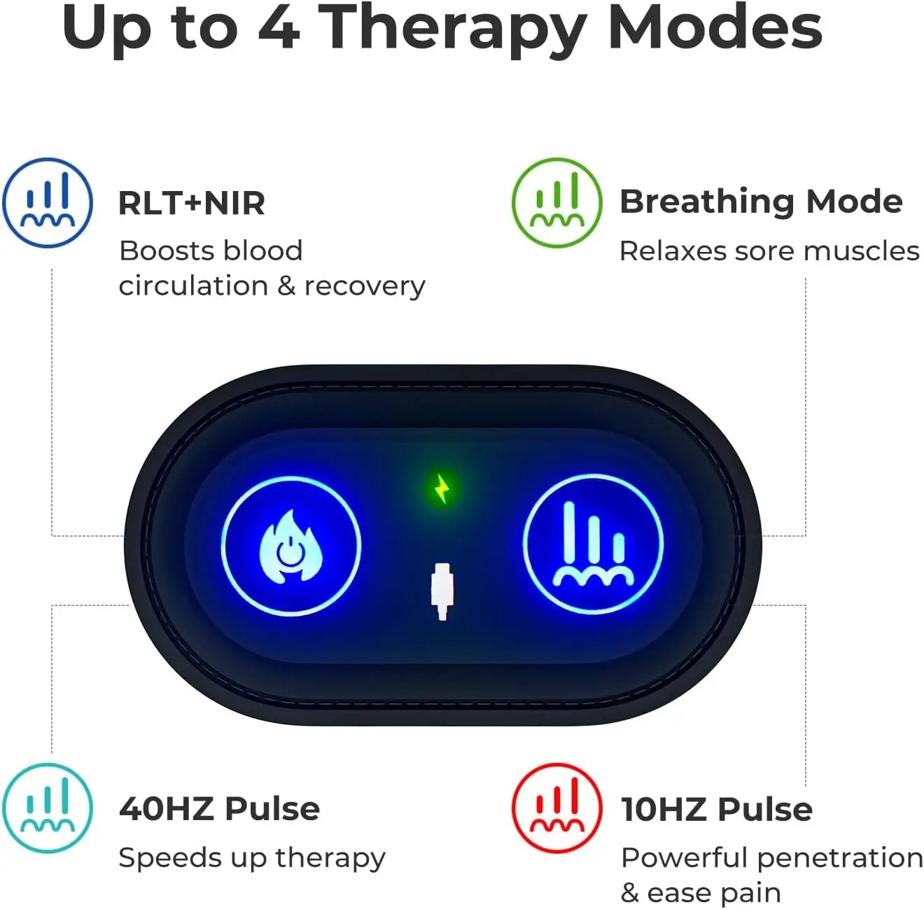  Red Light Therapy Wrap 