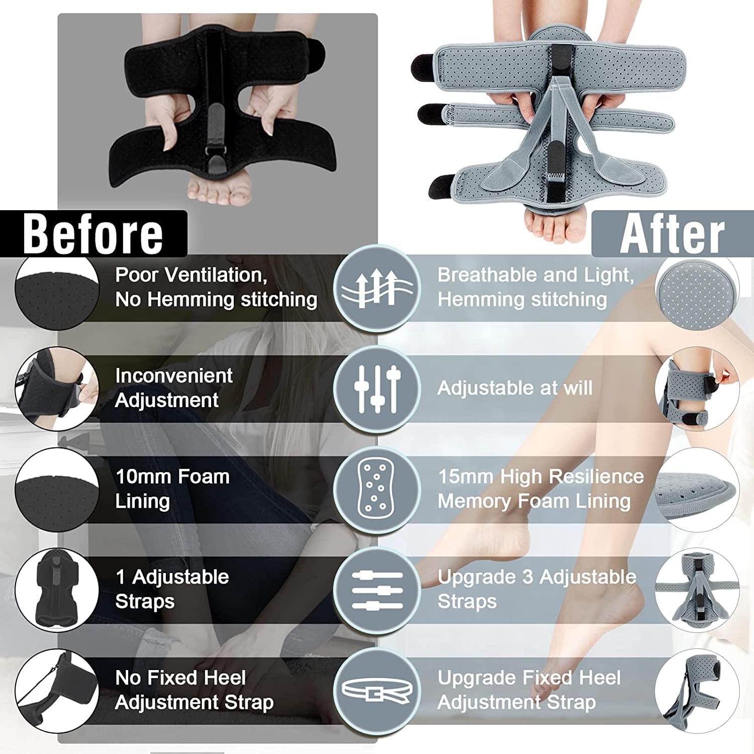 Plantar Fasciitis Night Splint-Planter Facetious Relief Brace