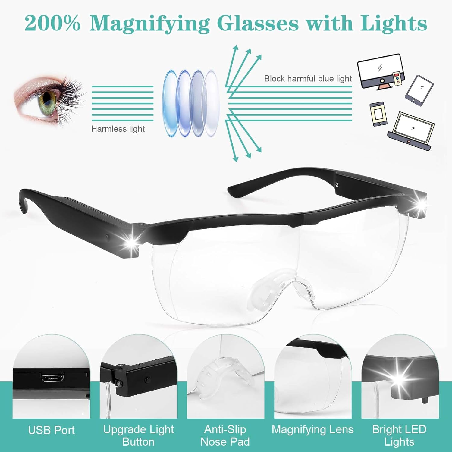 Magnifying Glasses with Light