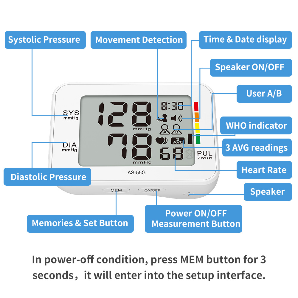 Welnax™ Wrist Blood Pressure Monitor