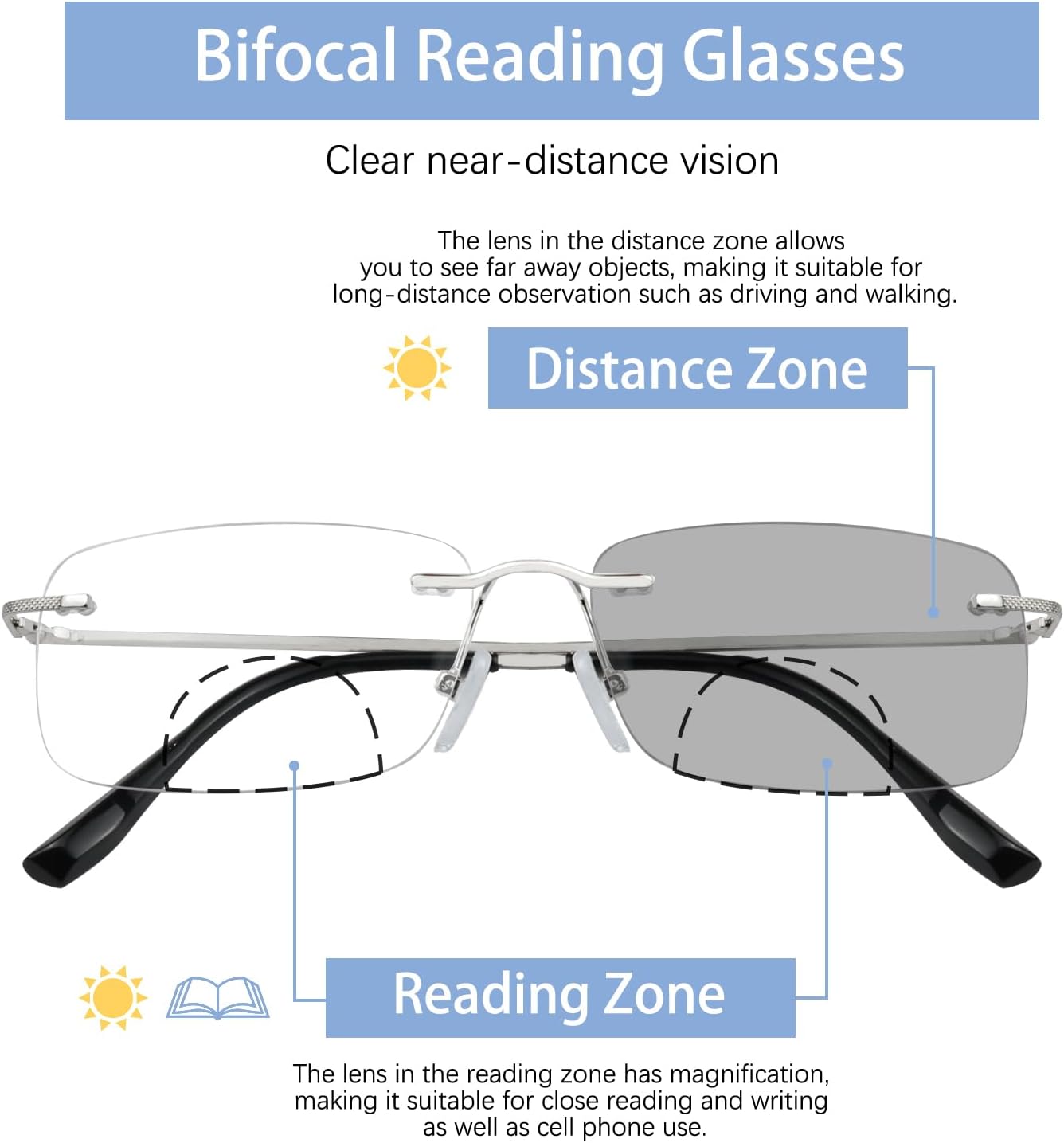 Rimless Bifocal Photochromic Reading Glasses