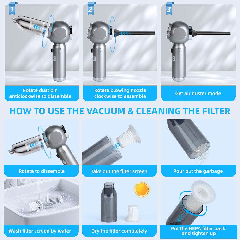 Welnax™ Powerful 6 in 1 Wireless Vacuum Cleaner for Car