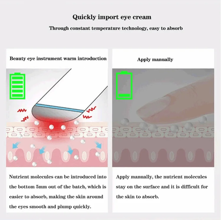 Keillini™ 4 in 1 Beauty Instrument