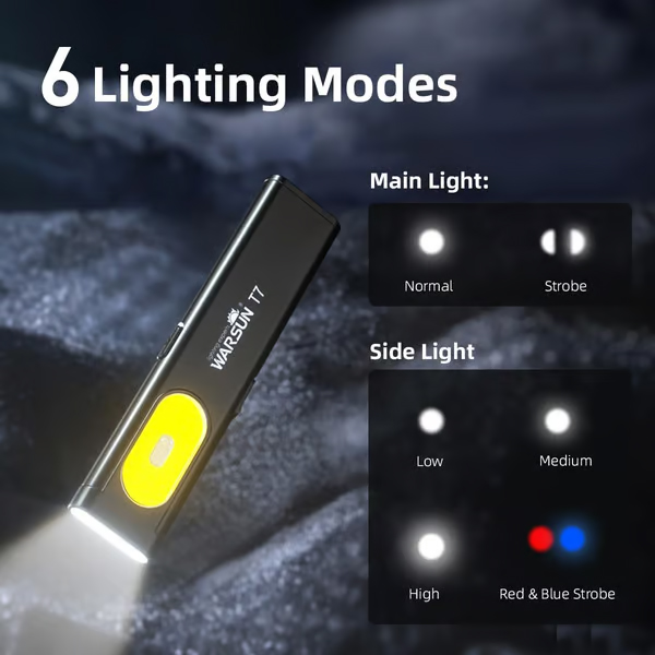 Compact Multi-Mode Pocket LED Flashlight