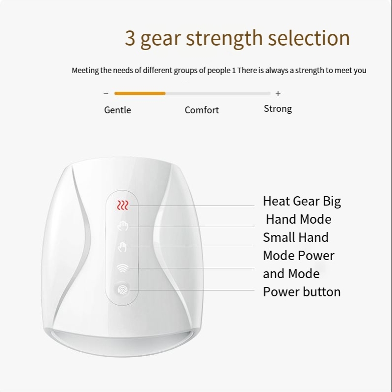 Wrist Pain Relief Newest Ver Electric Heat Hand Massager