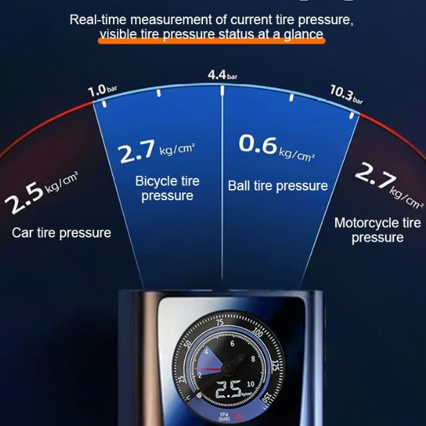 Portable High-power Car Air Pump - 🔥LAST DAY 49% OFF🔥