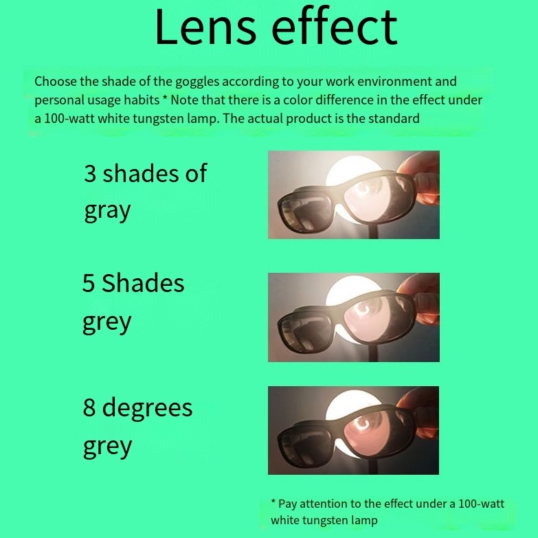 ​​Welding & Laser Safety Glasses – Multi-Scenario Protective Expert​