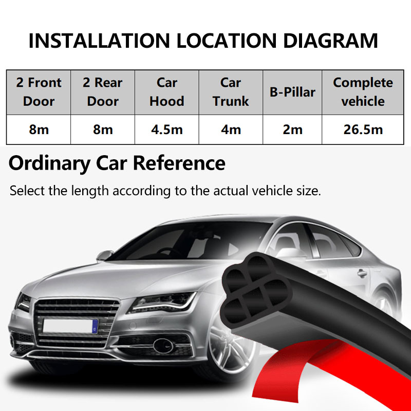 Car Soundproof Weather Strip