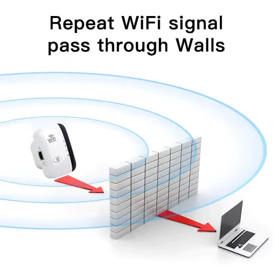 WiFi Extenders Signal Booster