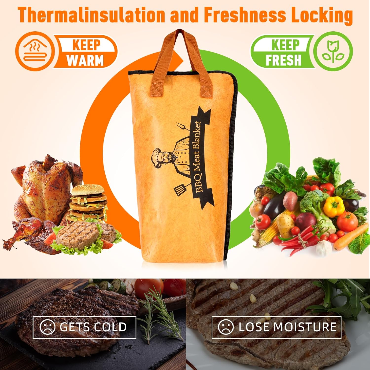 Smoker Meat Resting Blanket