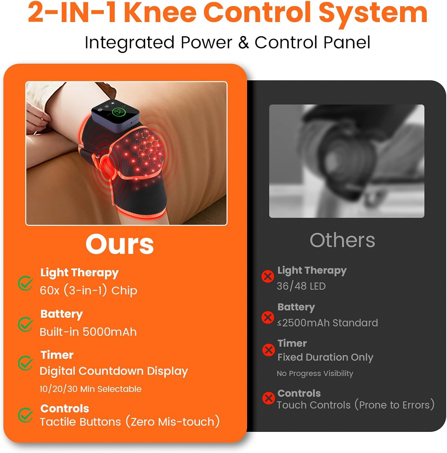 Red Light Therapy Knee Brace with Vibration Massage