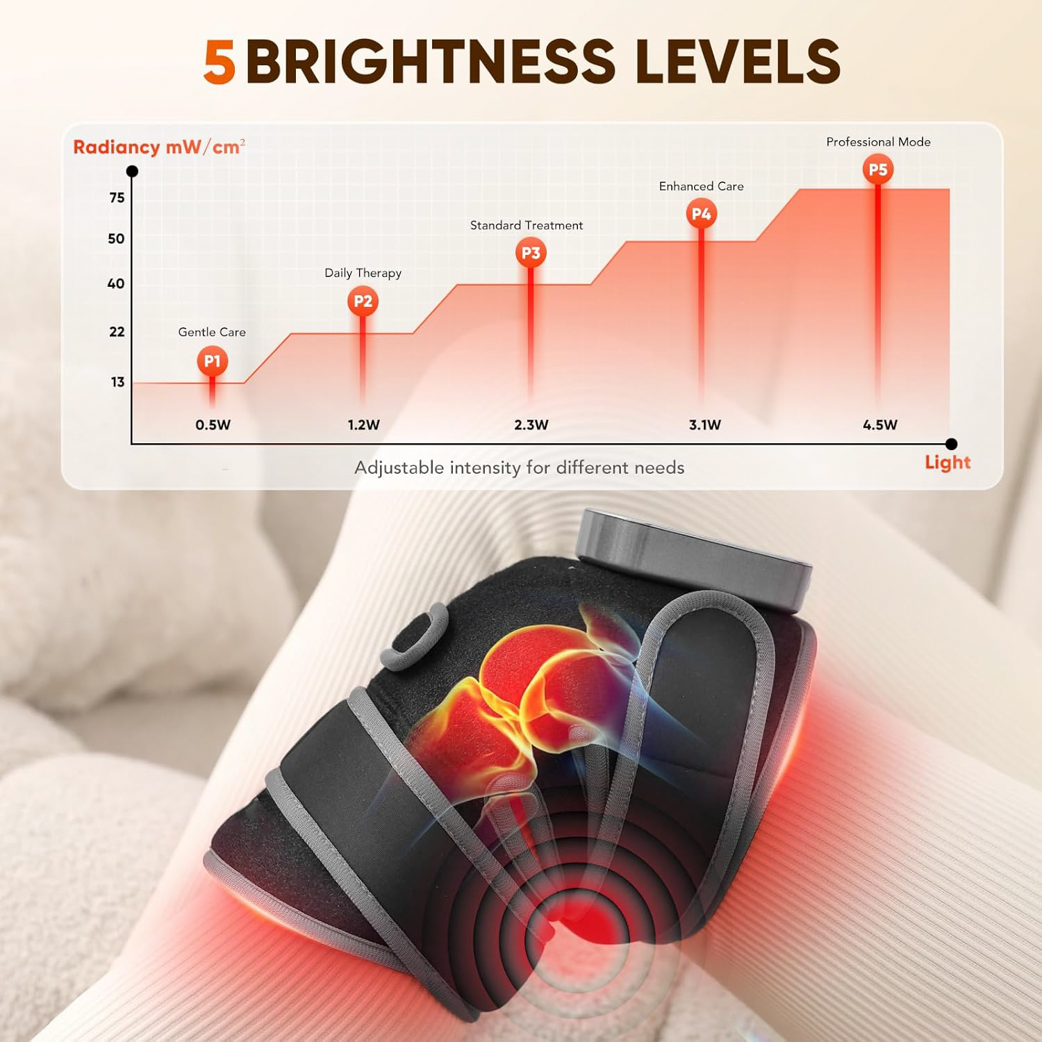 Knee Massager with Heating and Red Light Therapy