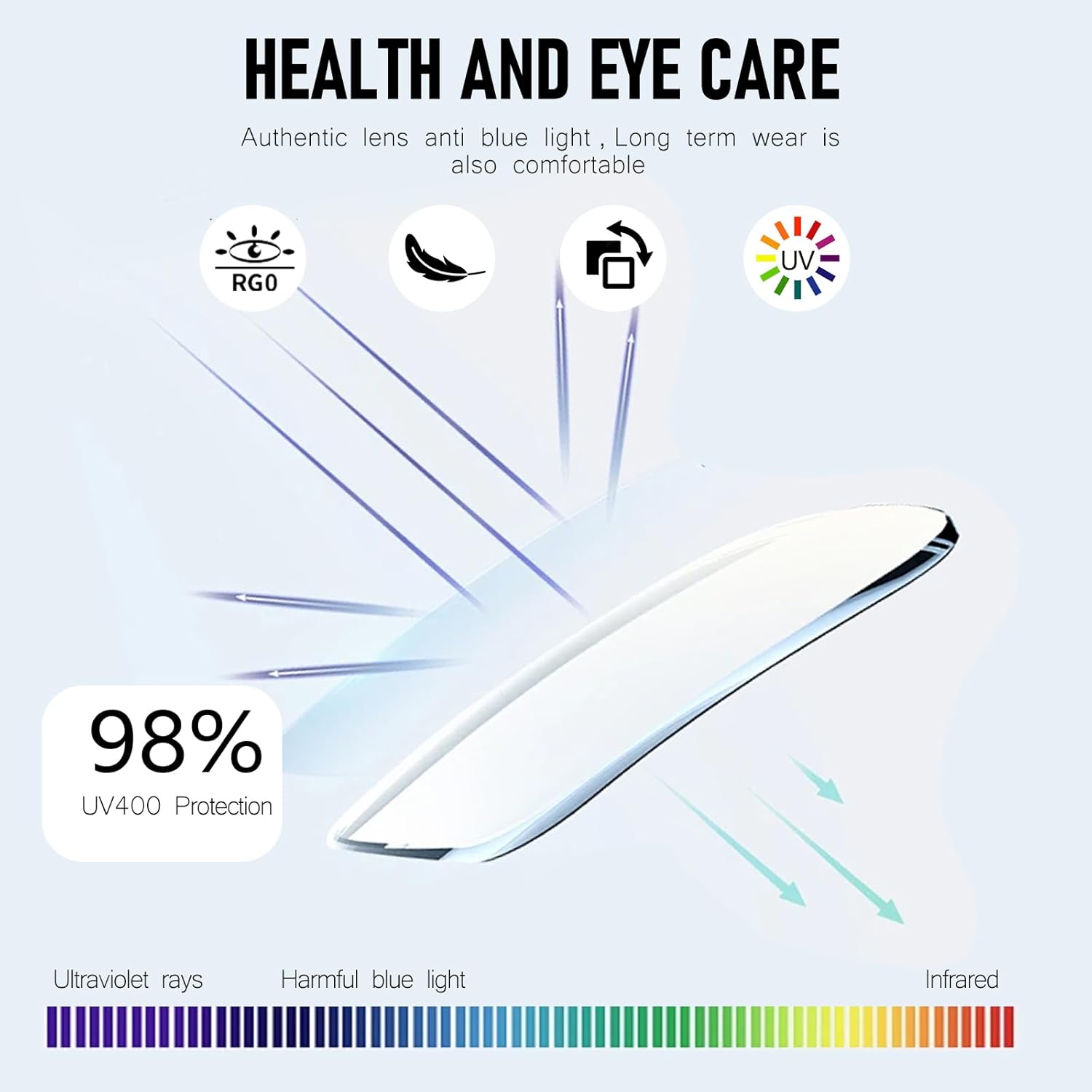 Visionary Smart Reading Glasses