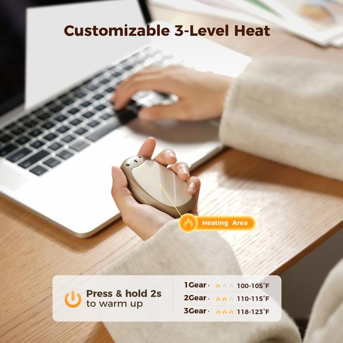 Global Winter Picks🌟Hand Warmers Rechargeable - Cute Bear Design