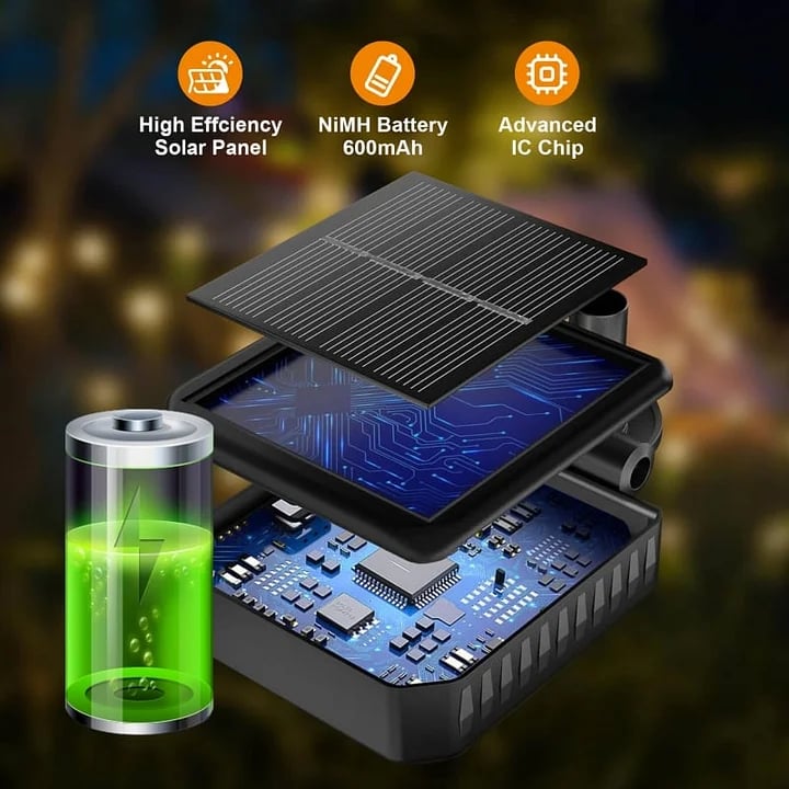 ✨This Week's Special Sale 49% OFF - Mushroom Solar Lights