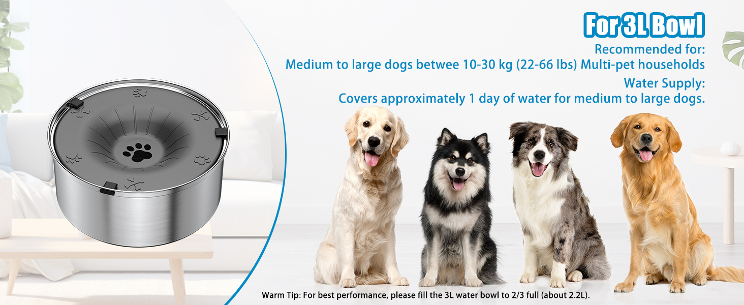 slobber stopper water bowl dog