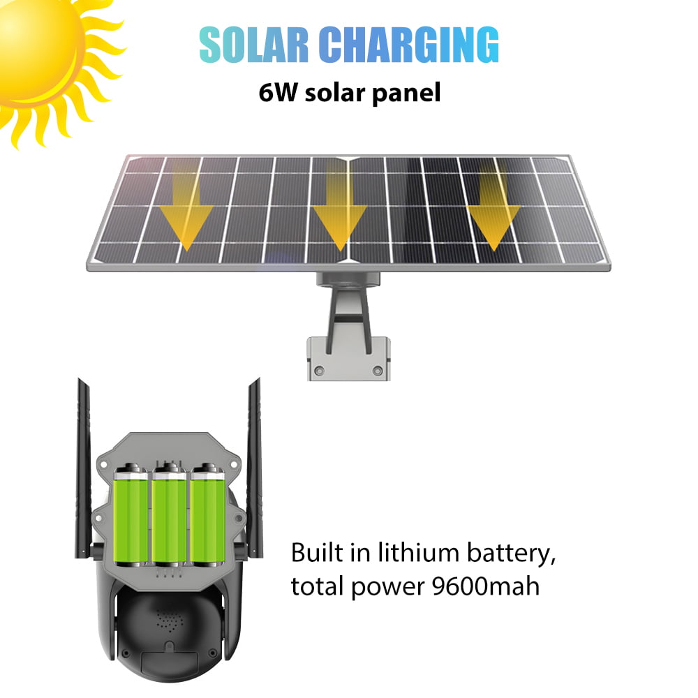 Solar Pan Tilt & Zoom Security Camera