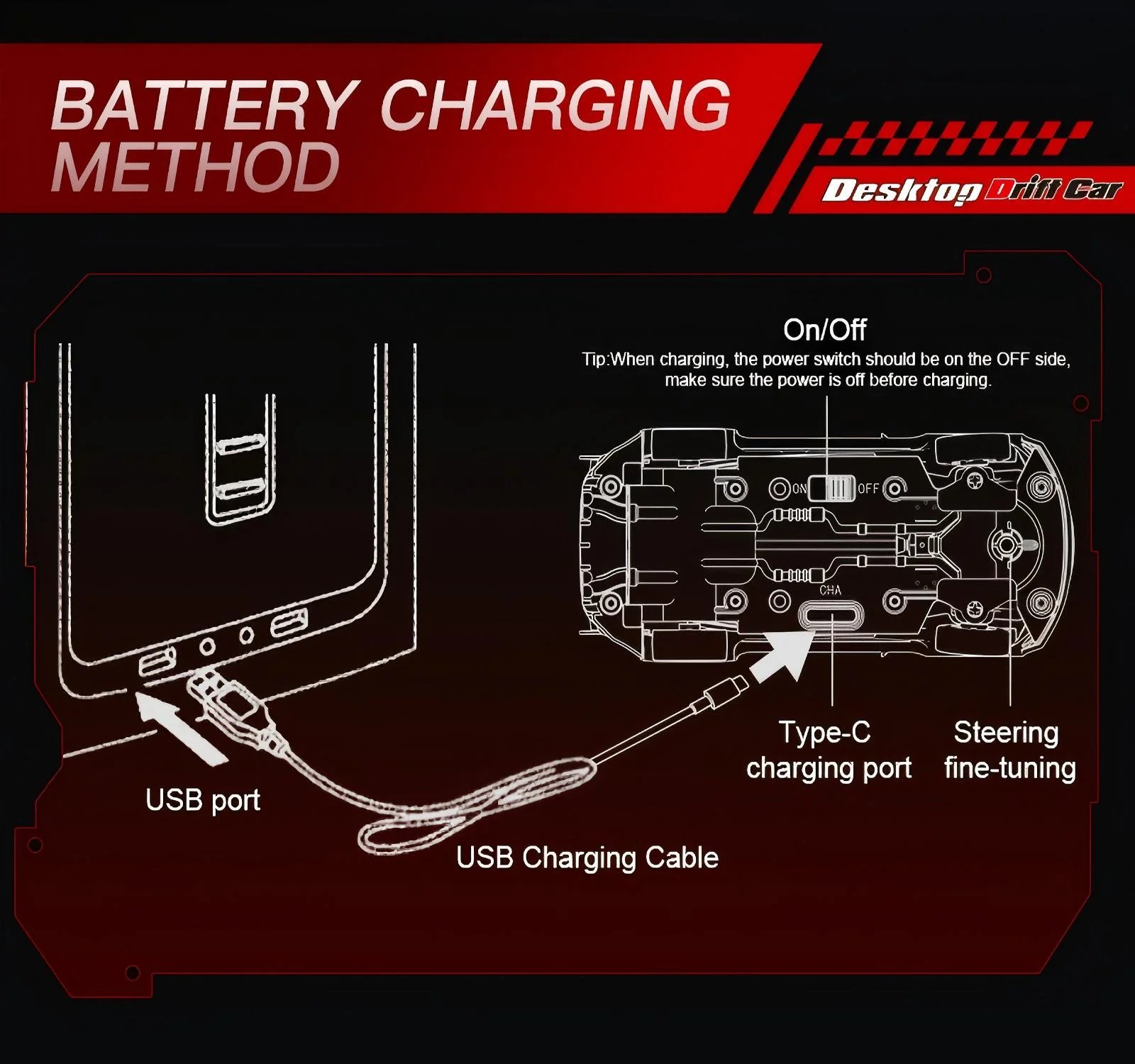ZOGYMOZ Mini RC Cars, 1:64 Drift RC Car, 2.4GHz 4WD High Speed Remote Control Cars, Boy Toys 5-7, Black