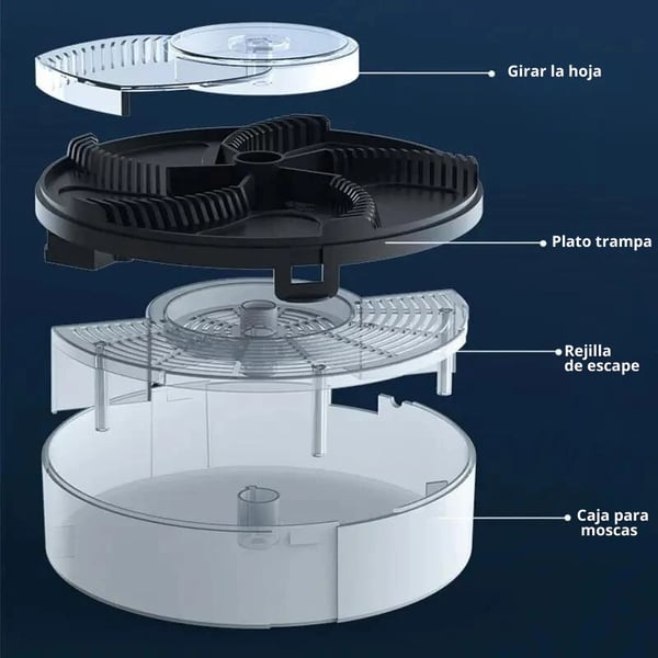 Automatic Home Fly Trap: A Fly Killer for Home, Cleansing the Restaurant!