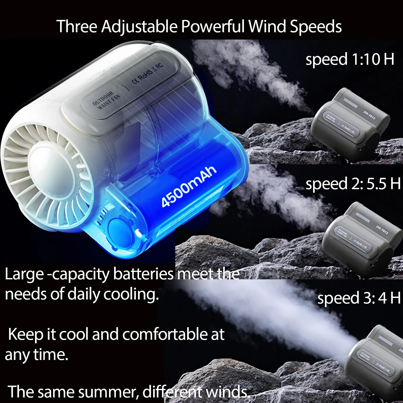 🌀 Outdoor Mini Air Conditioner 🌀 Portable Waist Hanging Fan