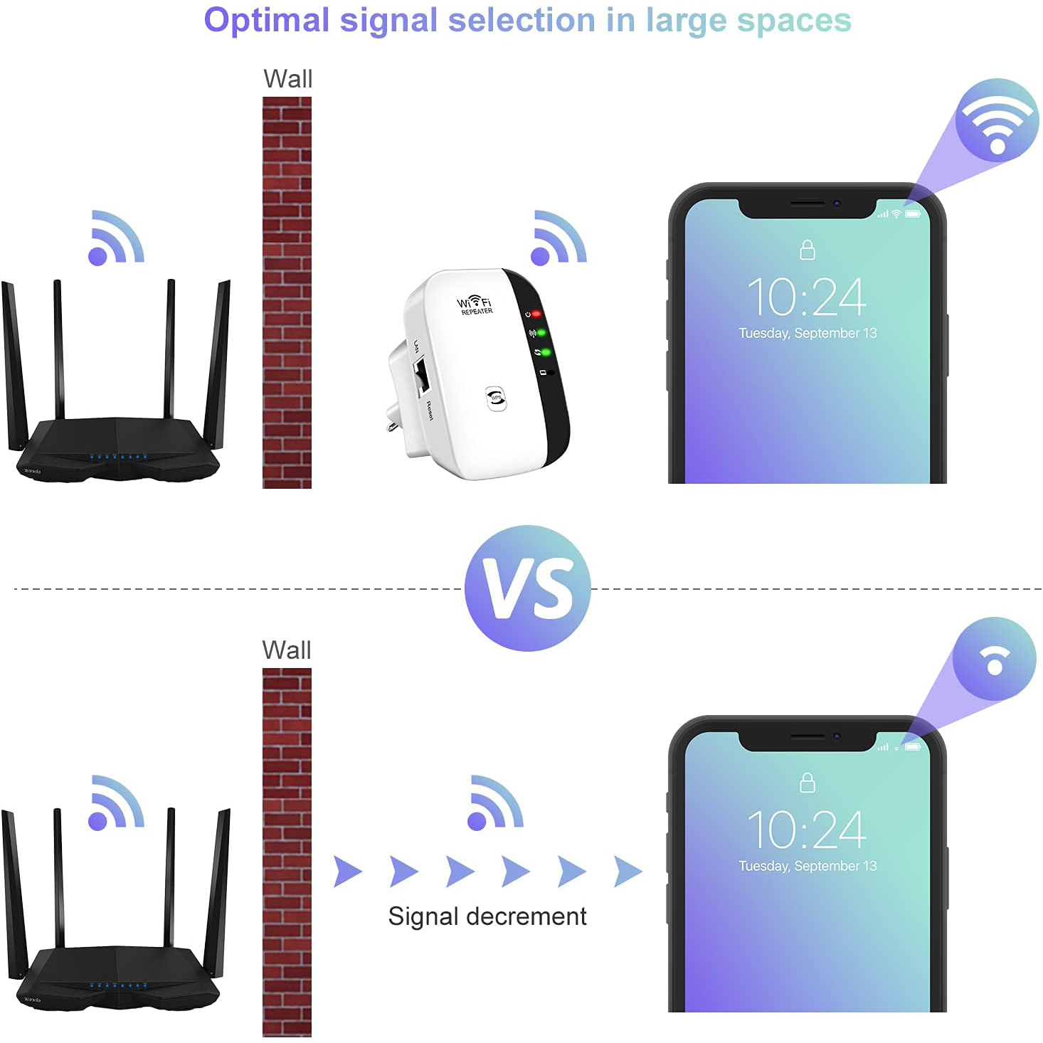 WiFi Extenders Signal Booster