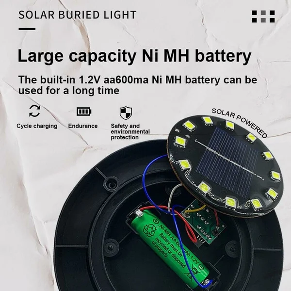 Sale OFF 49%💥Solar Powered Floor Path LED Light