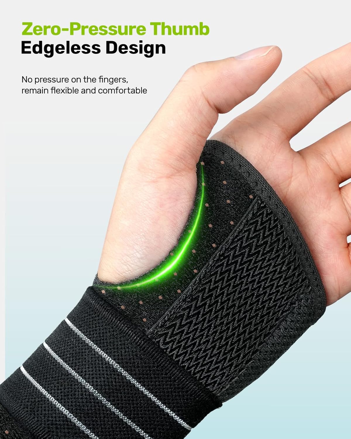 Carpal Tunnel Wrist Brace
