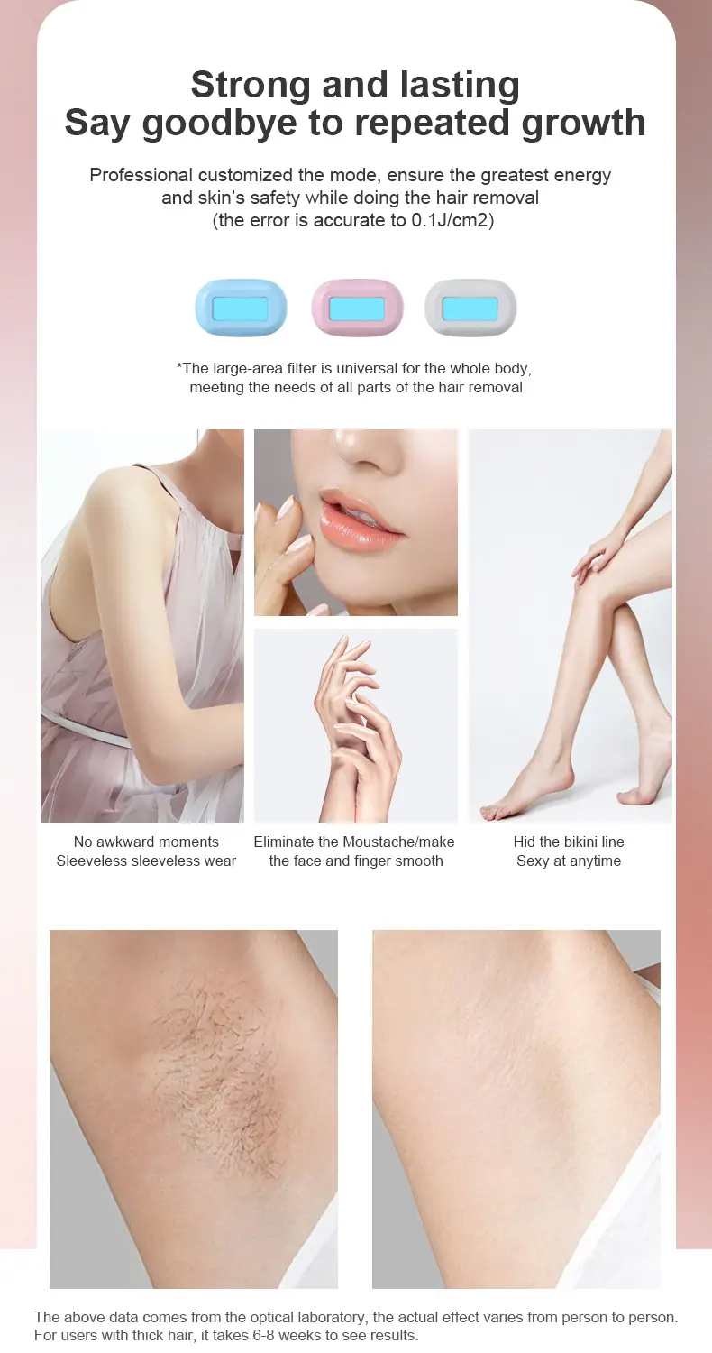 1pc effective and safety ipl hair removal device for women and men permanent hair removal 999 999 flashes painless hair remover on armpits back legs arms face bikini line 5 different modes also help to smooth skin 7 08 x2 68 details 7