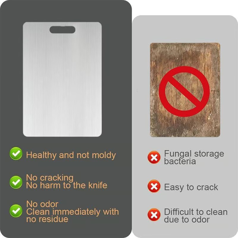 Stainless Steel Double Sided Antibiosis Chopping Board