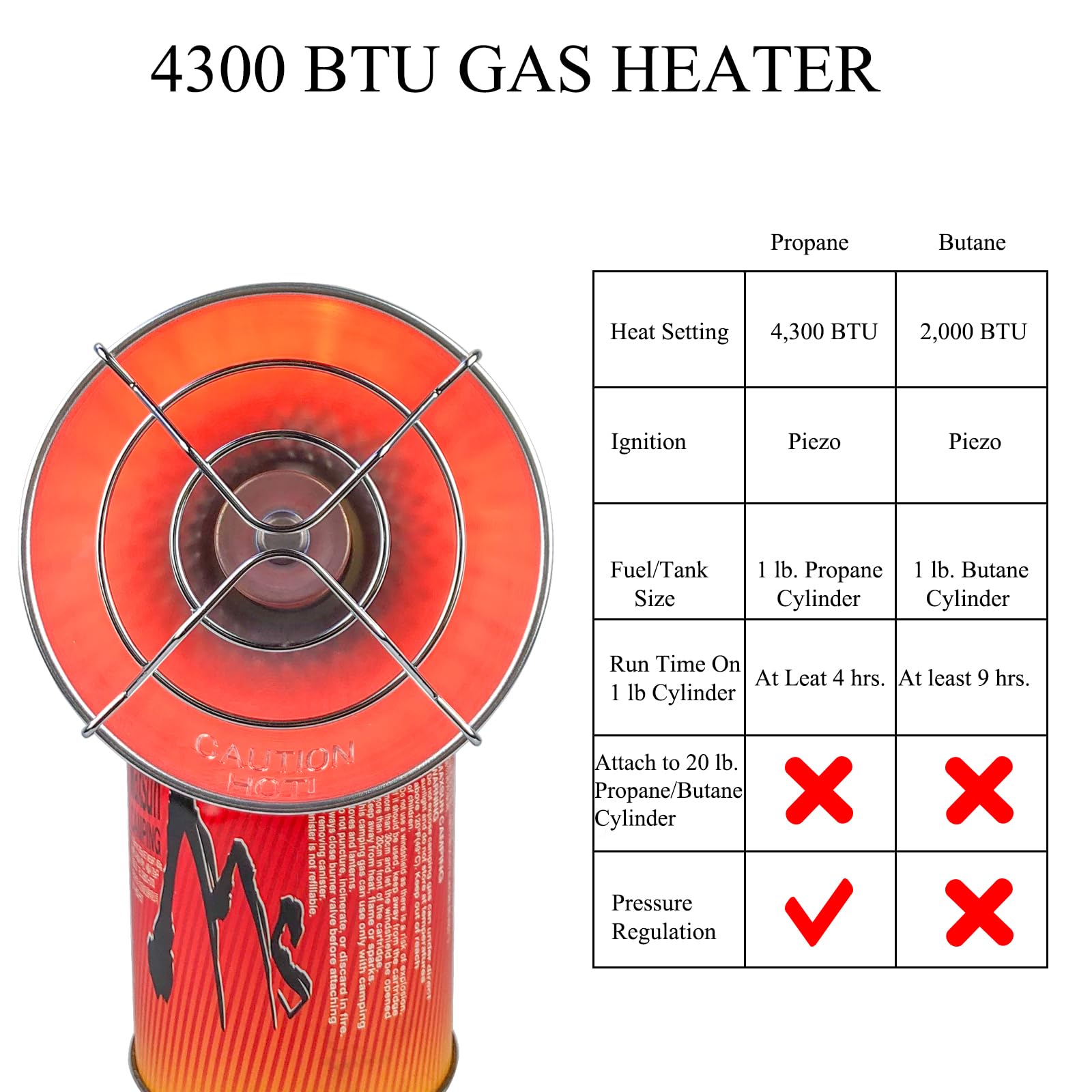 🔥18000 BTU 3 Settings Propane Tank Top Heater