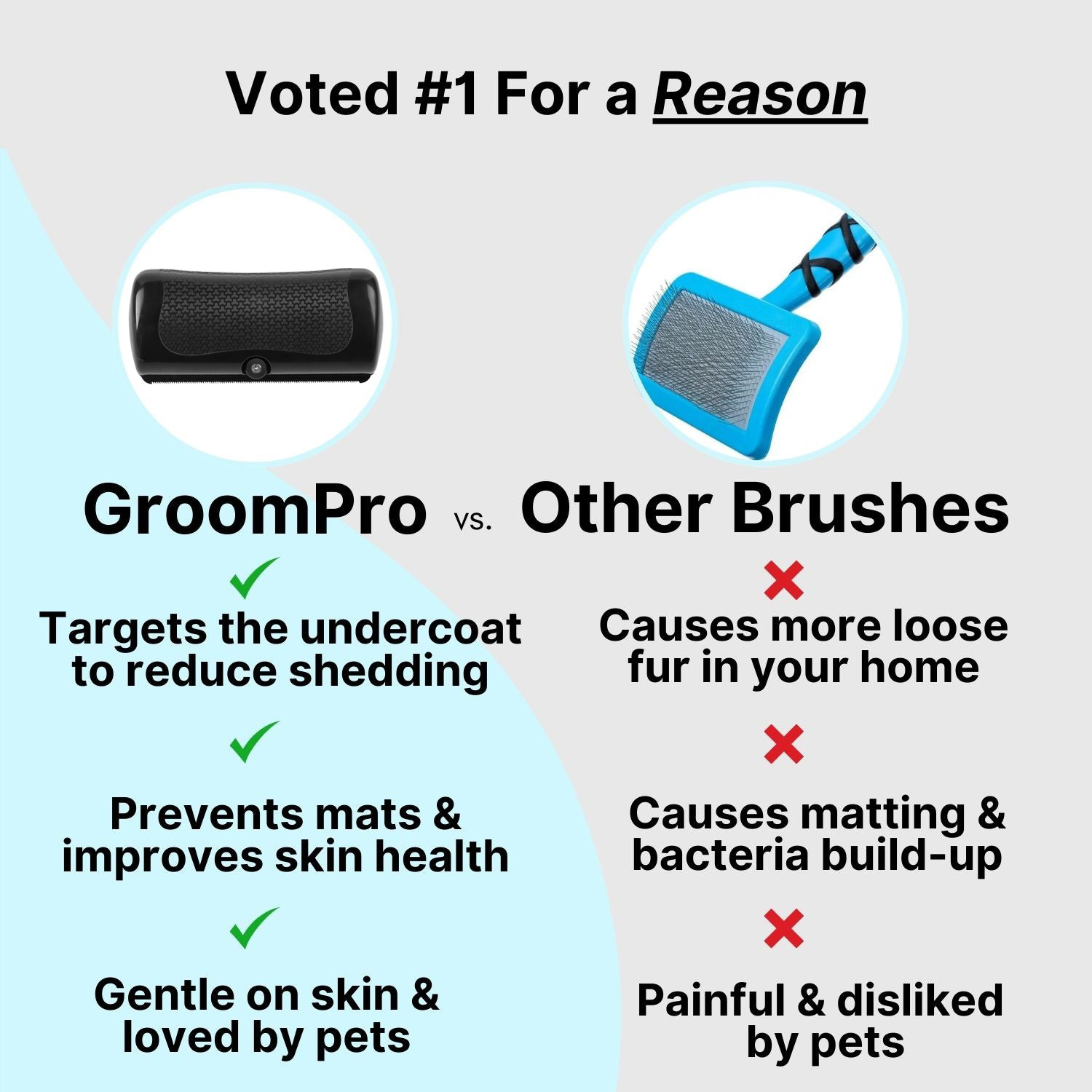 Deshedding Dog Brush