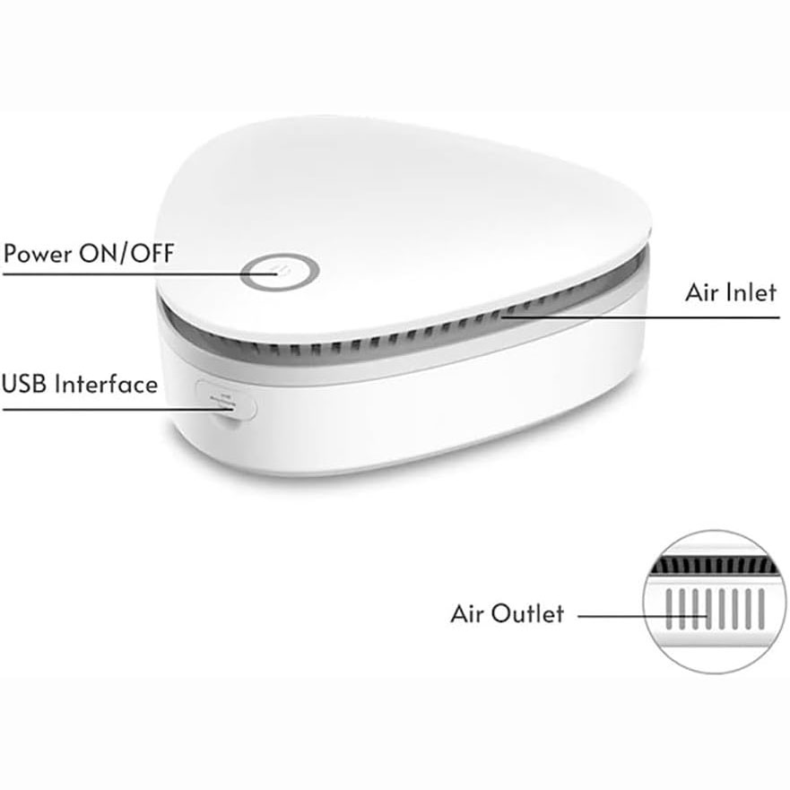 The Welnax™ Ultimate Smoke Odor Remover for Homes, Cars, and Refrigerators