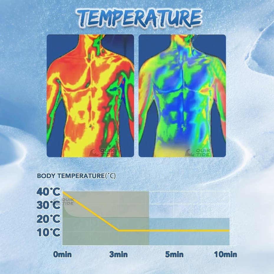 🔥LAST DAY 49% OFF🔥Men's 360° Air Cooling Fan Vest