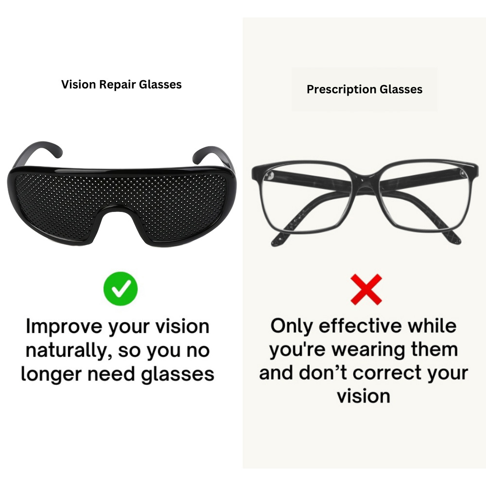Vision Correction Pinhole Glasses