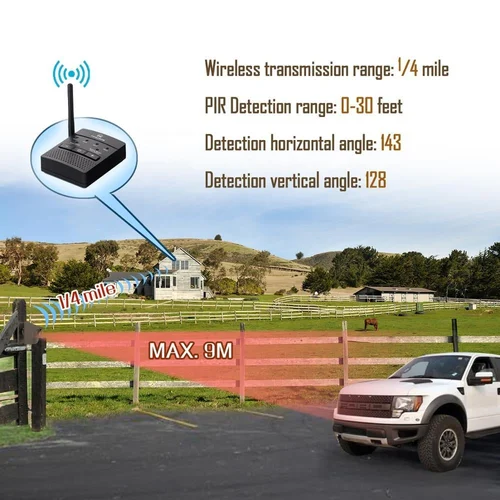Long Range Solar Wireless Alarm - Motion Sensor Detector & Security Alert System