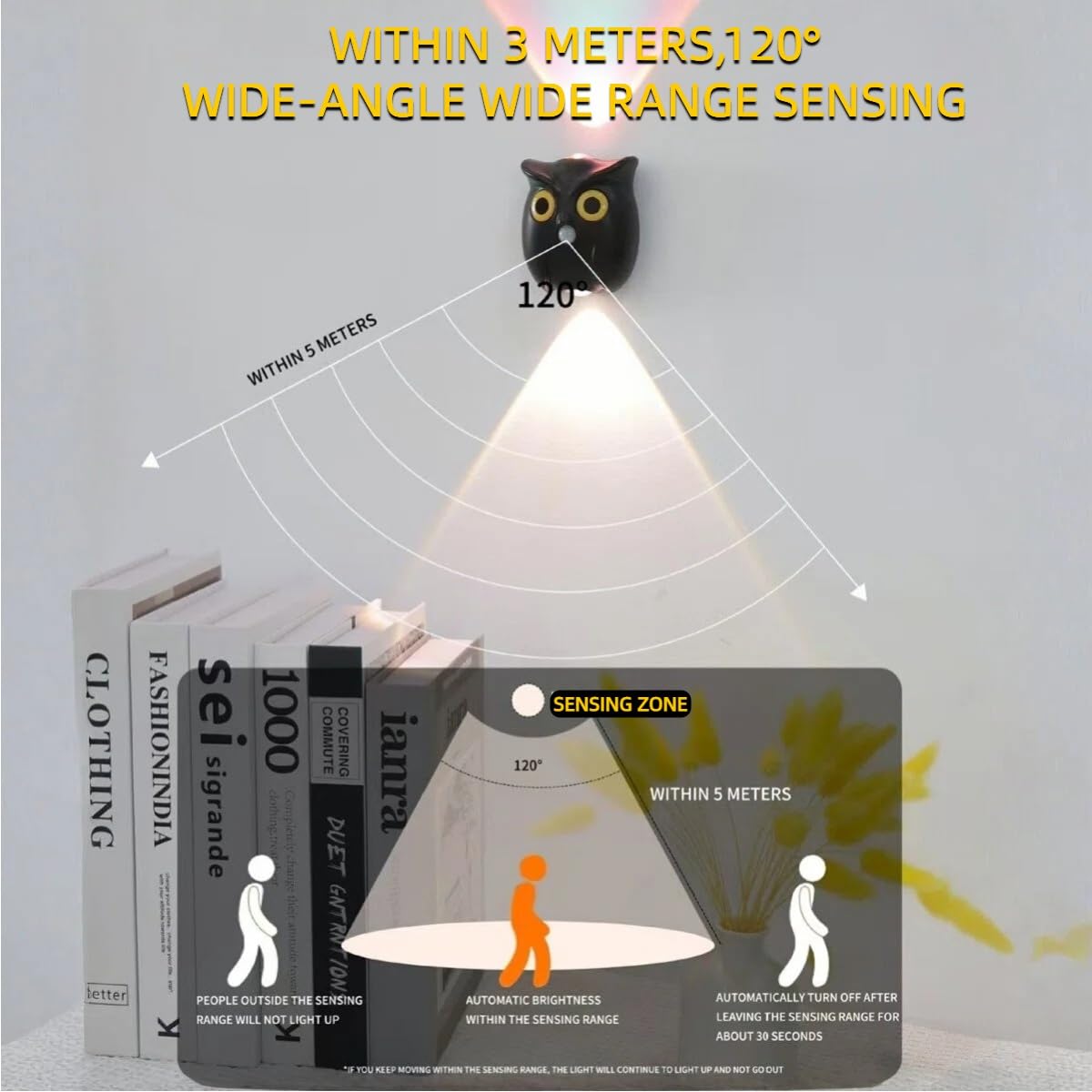 Motion Sensor Owl Magnetic Wall Light, Dual-Glow Up and Down Night Light