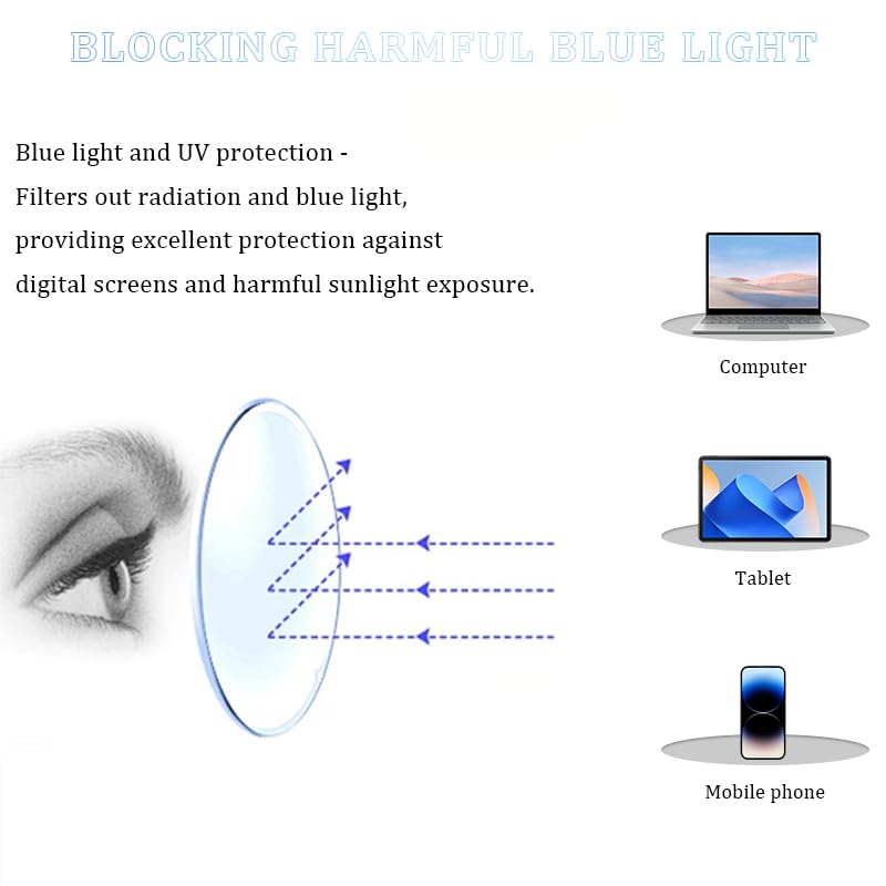 Sapphire High Hardness Anti Blue Light Intelligent Dual Focus Reading Glasses