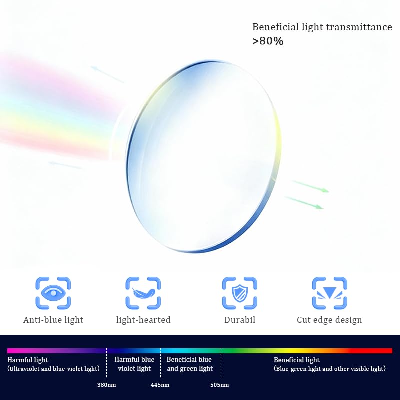 Sapphire High Hardness Anti Blue Light Intelligent Dual Focus Reading Glasses