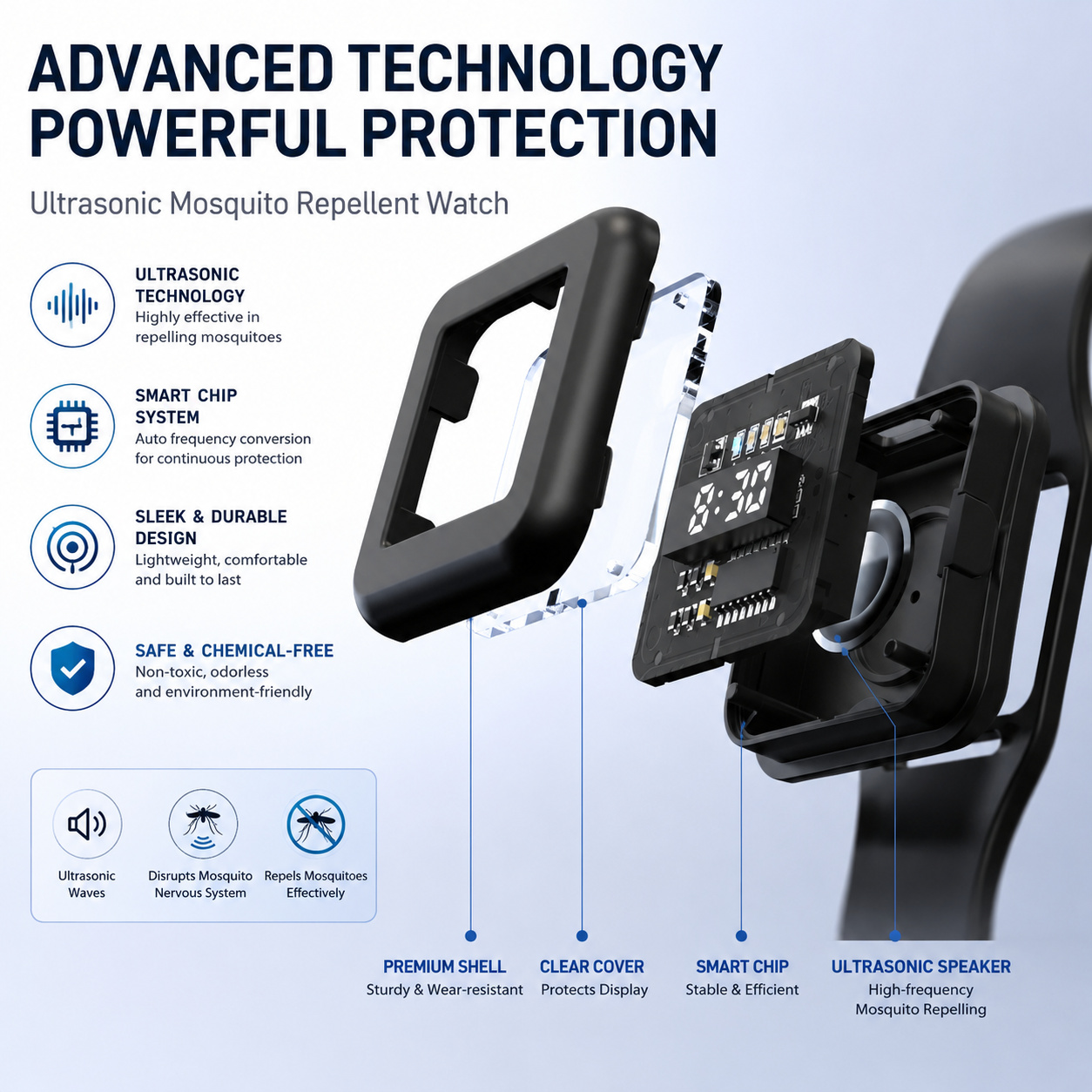 Ultrasonic Mosquito Repellent Watch
