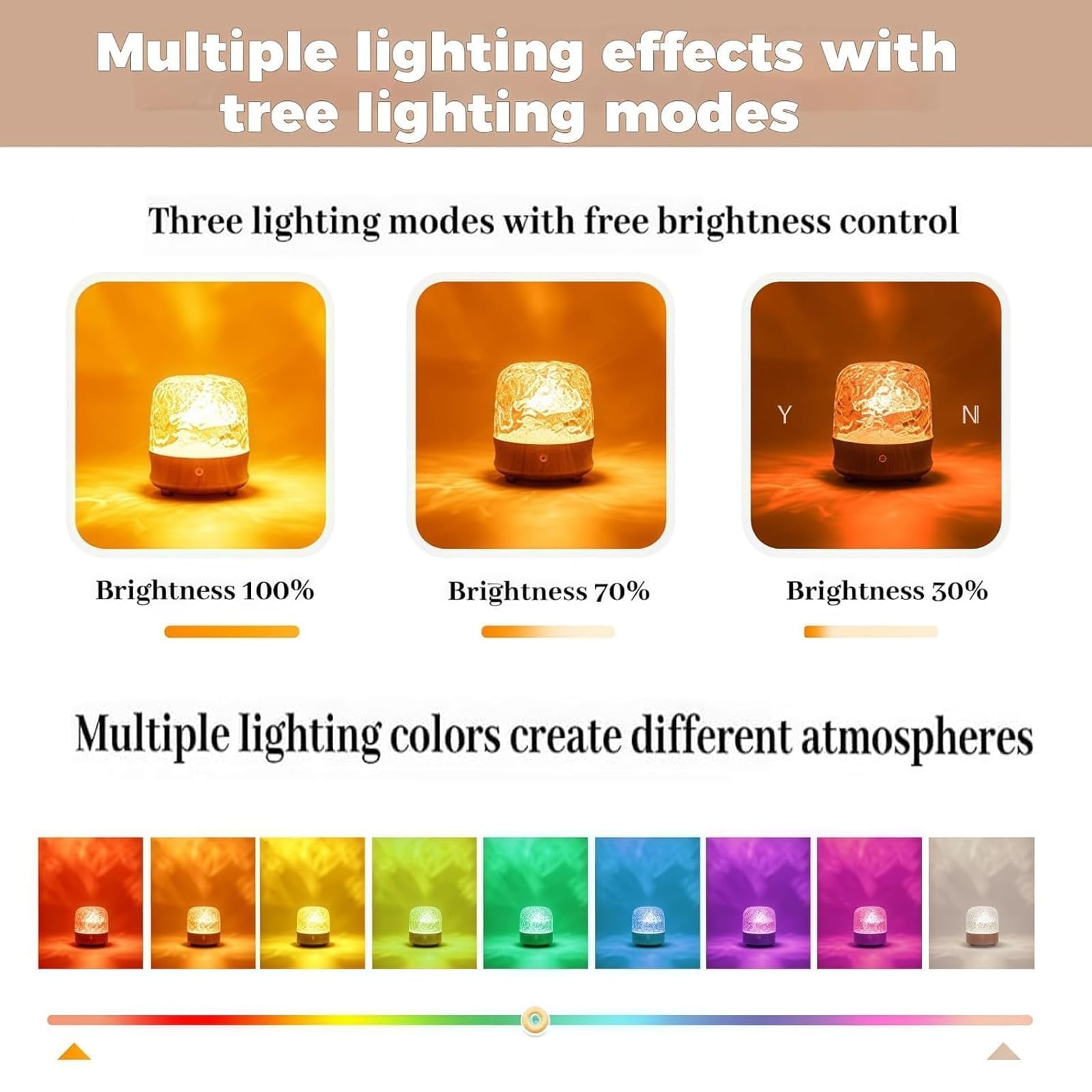 The Ultimate Small Light - Lunie Lamp