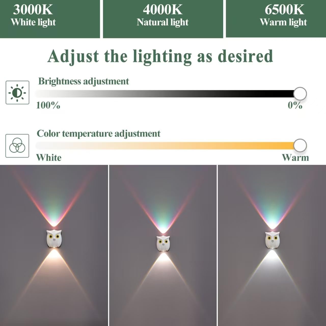 Motion Sensor Owl Magnetic Wall Light, Dual-Glow Up and Down Night Light