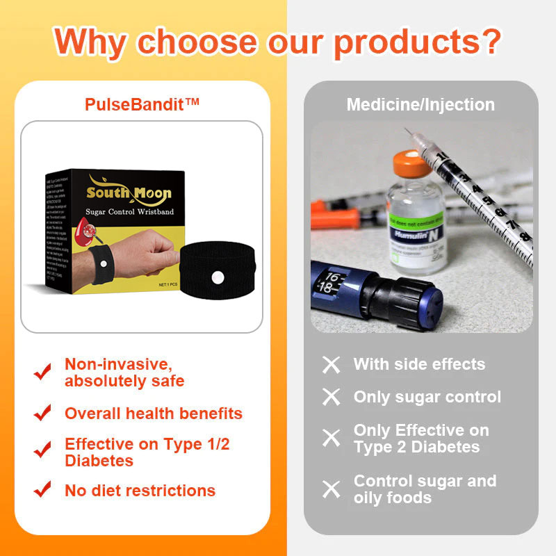 Sugar Control Wristband